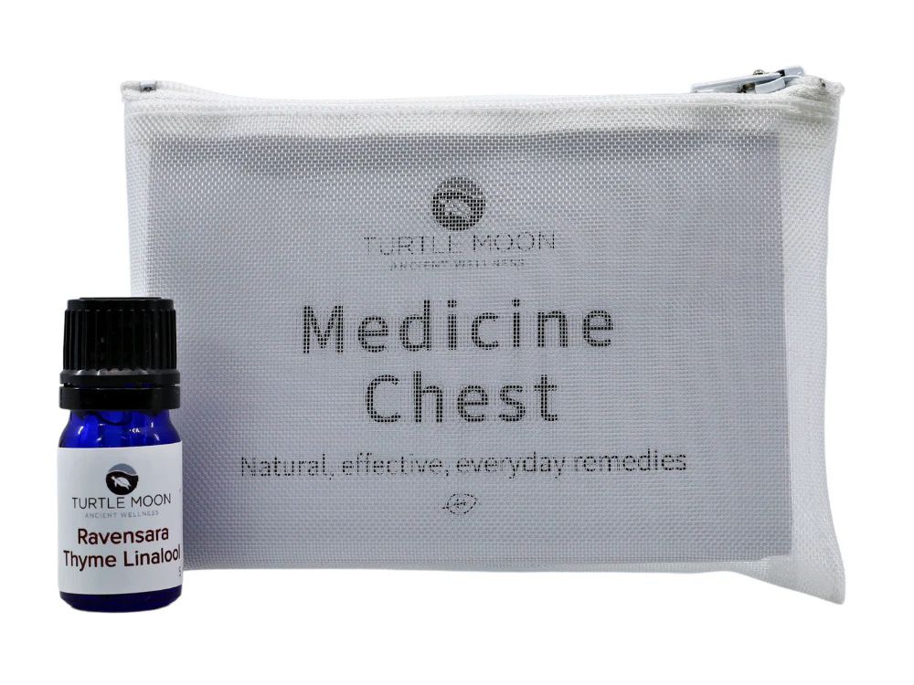 Medicine Chest Kit